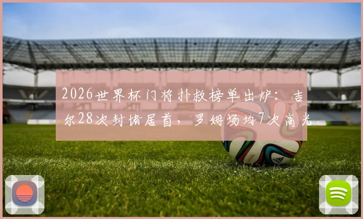 2026世界杯门将扑救榜单出炉:吉尔28次封堵居首,罗姆场均7次高光,附扑救成功率与黑马解析